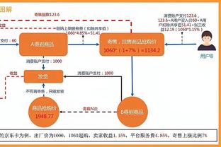 鲍仁君：湖人附加赛的可能对手 太阳变数最大&杜布都在巅峰