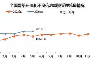 库里谈退役：到时身体状态会告诉你答案 现在我还差得远