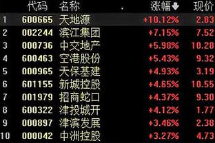 金宝搏188实力截图1