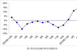 手感冰凉！博格丹14投仅3中得到16分4板 三分9投1中