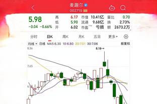 老骥伏枥！乐福9中6&三分3中2 仅出战15分钟得到19分7板