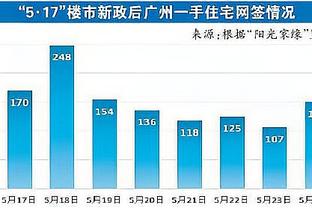 广州市新任足协主席：迎难而上勇往直前，重振广州足球辉煌